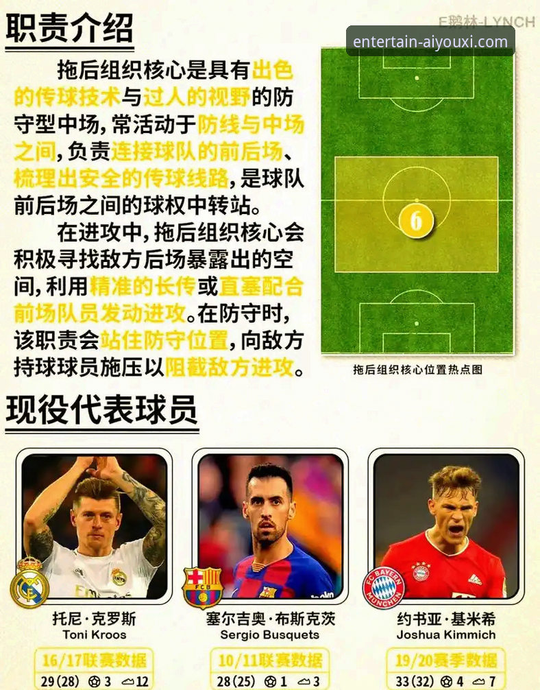 帕尼切利重伤无缘世界杯，对阿根廷战术体系的深度分析与影响解析