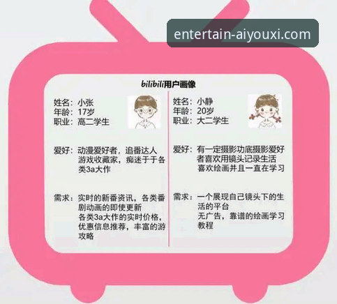 爱游戏手机版官网对比深度分析：从版本迭代到用户体验的全面解读