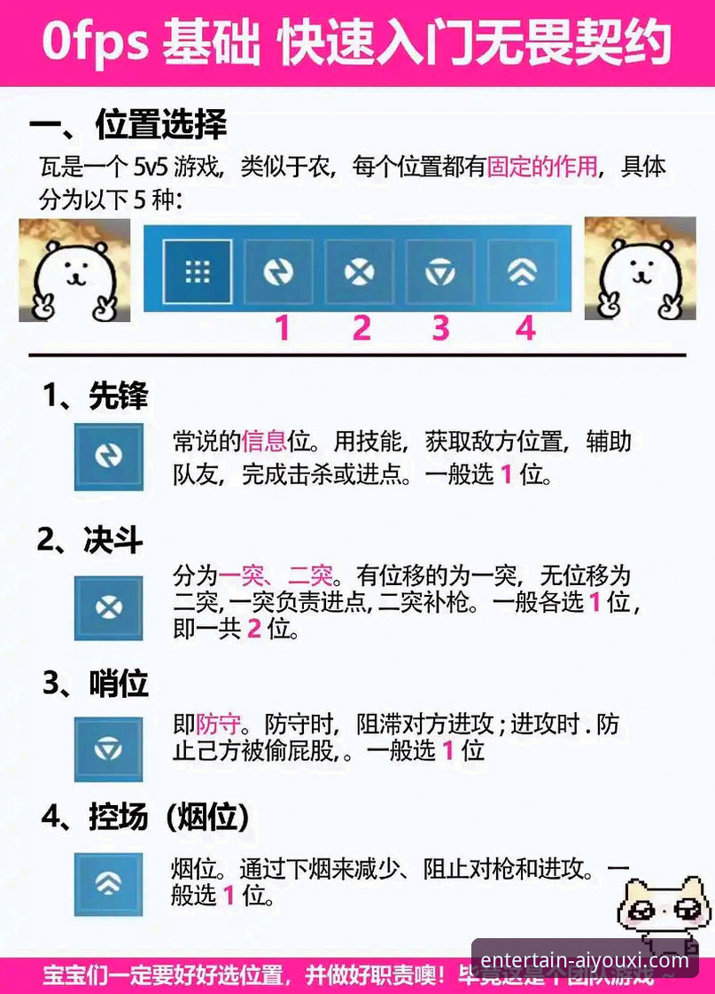 爱游戏新手入门 爱游戏新手入门:2024年最新注册与操作全攻略