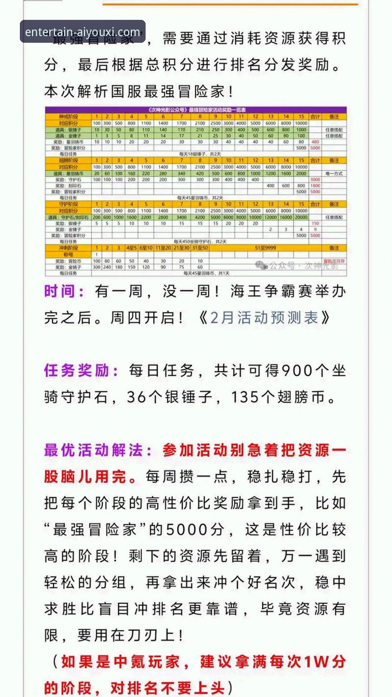 爱游戏高手攻略必备 从一场对攻大战,看爱游戏高手攻略必备的数据洞察力